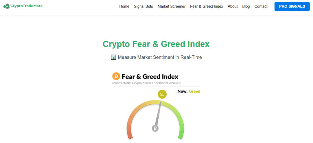 cryptotrademate crypto fear and greed index tool