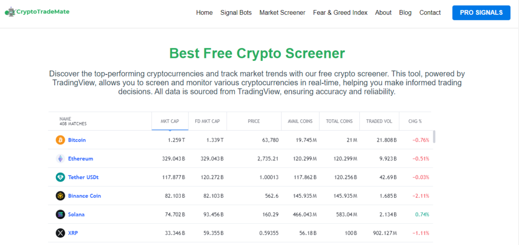 cryptotrademate free crypto market sreener